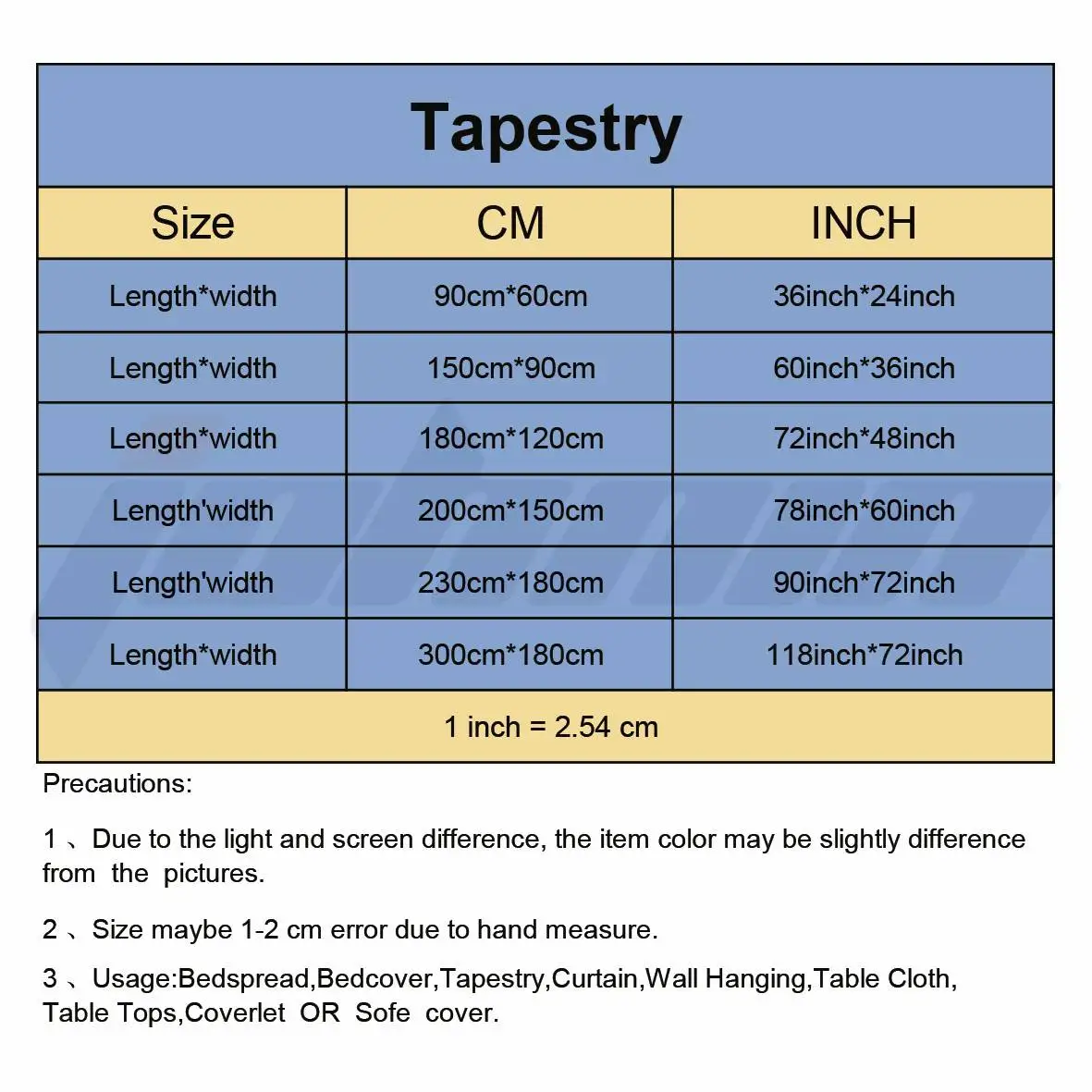 Music Tapestry - Image 8